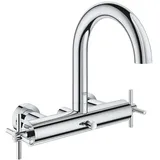 Grohe Atrio Wannenbatterie,