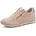 Weite E Rosa 41