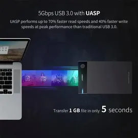 UGREEN USB 3.0 3.5 Hard Drive Box