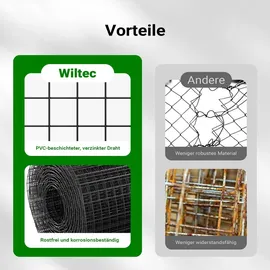 Wiltec Maschendrahtzaun 1x5 m Schwarz Höhe 100 cm Maschengröße 25x25 mm