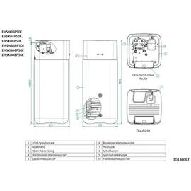 Daikin ECH2O 508 Biv 6-8 kW mit integriertem 500 L Speicher