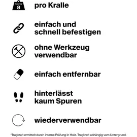 Fischer Bilderkralle Multipack 24 Stück (564381)