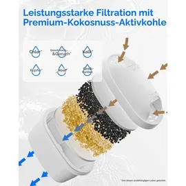 Waterdrop Maxtra Pro All-In-1 Kartuschen 12 St.