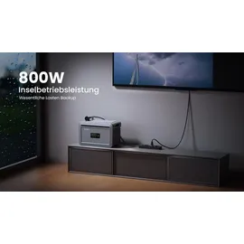 Growatt Balkonkraftwerk Full Black Bifazial 1920 W inkl. 4 x 480 W Sunpro BC Solarmodul 4096 Wh