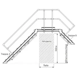 mauderer alutechnik Mauderer Bavaria Aluminium Überstieg 3 Stufen