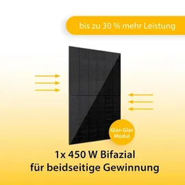 Vale Balkonkraftwerk Bifazial 450 W Marstek M2-800 Wechselrichter