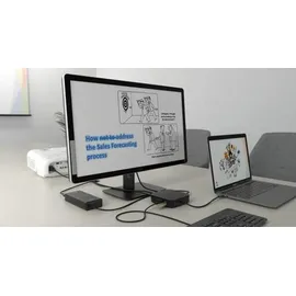 iTEC i-tec Thunderbolt 3 Travel Dock Dual 4K Display + USB Hub, Schwarz