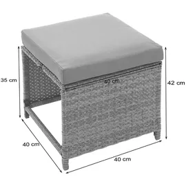 MCW Hocker Poly-Rattan 40 x 35 x 40 cm Schwarz