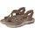 SKECHERS Reggae Slim Damen Braun 39