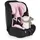 Moni i-Size Start Rosa