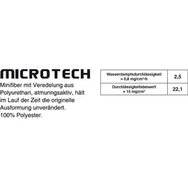 COFRA "MEAZZA" S1 SRC