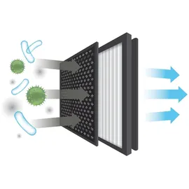 Venta AW730 AeroStyle Compact Luftbefeuchter