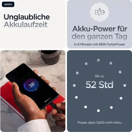 Motorola Edge 60 Fusion 8 GB RAM 256 GB PANTONE Slipstream