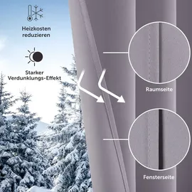 Blumtal Thermo-Vorhang Ösen 132 x 160 cm Grau 2 St.