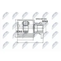 NTY Gelenksatz, NPW-MZ-025]