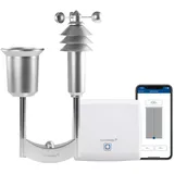 eQ-3 Homematic IP Wetterstation »Access Point + Wettersensor – plus«, weiß,