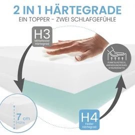 eloneo Topper 7 cm Viskoschaum, Wendefunktion, Hausstauballergiker, schadstoffgeprüft 1 St