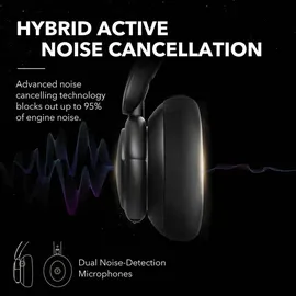 Soundcore Life Q30 Schwarz