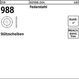 Hörger & Geßler Stützscheibe DIN 988 63 x 80 x 3 100 Stück
