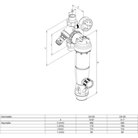 SYR Duo DFR Rückspülfilter mit Druckminderer und Manometer DN 25