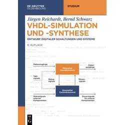 VHDL-Simulation und -Synthese