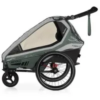 Qeridoo Kidgoo 2 / Kidgoo 2 Sport Regenschutz 