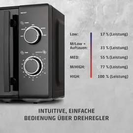 CASO Design M 20 Easy