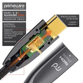 Primewire Ultra HD HDMI 2.0b Glasfaserkabel 3-fach geschirmt 4K / Full HD / 3D / ARC / High Speed mit Ethernet - 30m