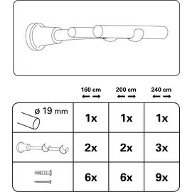 GARDINIA Gardinenstangen Set Ally 2-läufig 19 mm 160 cm edelstahl-optik