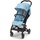 Cybex Beezy beach blue