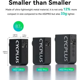 Cycplus As2 Ultra - Black - 120 Psi