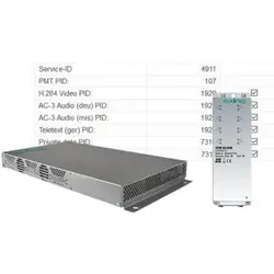Axing MKS1-01 Softwareerweiterung zum PID-Filtering MKS00101 MKS 1-01