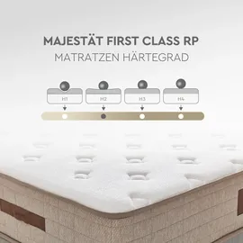 Yatas Bedding Majestät First Class 120  x 200 cm flexibel