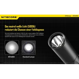 Nitecore NC-MT06MD schwarz
