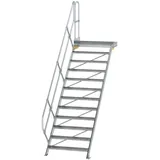 Günzburger MUNK Aluminium-Treppe Plattform 45° 12 Stufen