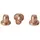 KS Tools Niet