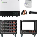 PYLONTECH US2000C 12 kWh