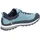 MEINDL Damen Literock 3.0 GTX Schuhe (Größe 42, tuerkis)
