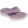 SKECHERS Holly Pink 39
