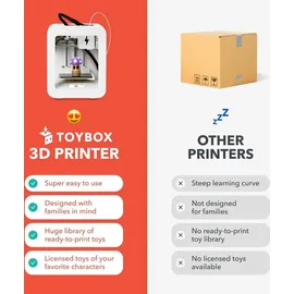 TOYBOX Alpha 2, WLAN, Sichtfenster – Weiß