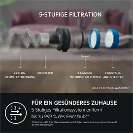 AEG Ultimate 7000 Akku-Staubsauger AP71A142XN