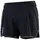 Salomon Herren Sense Aero 3'' Shorts (Größe XL, schwarz)