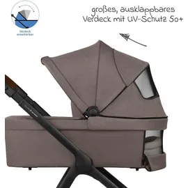 ABC-Design City Life Nature