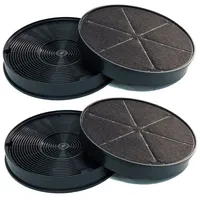 Keenberk Aktivkohlefilter für HiLo- und Energy-Gebläse - Ersatzfilter für