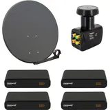 PremiumX 80cm anthrazit + Quad LNB + 4x Receiver