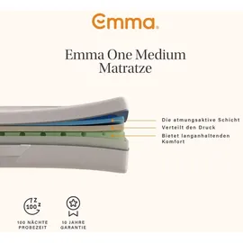 Emma One 120 x 200 cm medium