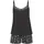vivance dreams by lascana Shorty Pyjama-Shorts Schwarz 32/34