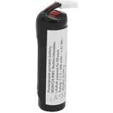 AccuCell Notleuchtenakku LiFePo4 3,2V 600mAh 1 St.