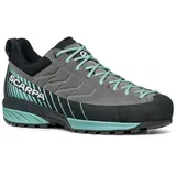 Scarpa Mescalito GTX Damen midgray/aqua 38