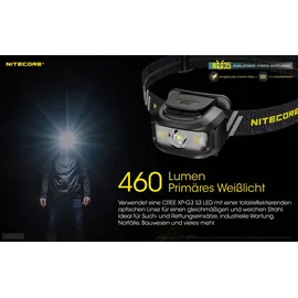 Nitecore Hückmann Stirnlampe NU35 NU35